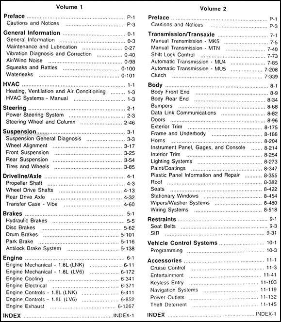 2004 pontiac vibe repair manual