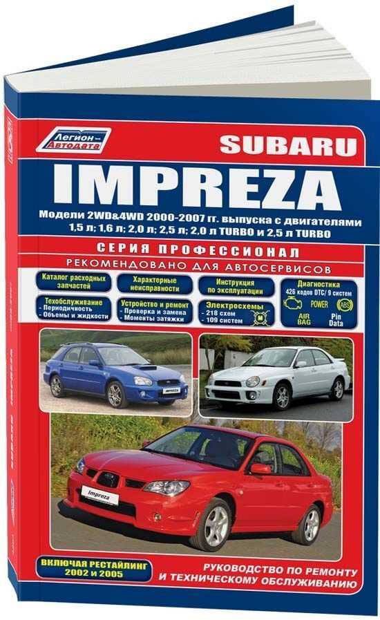 2004 subaru impreza repair manual