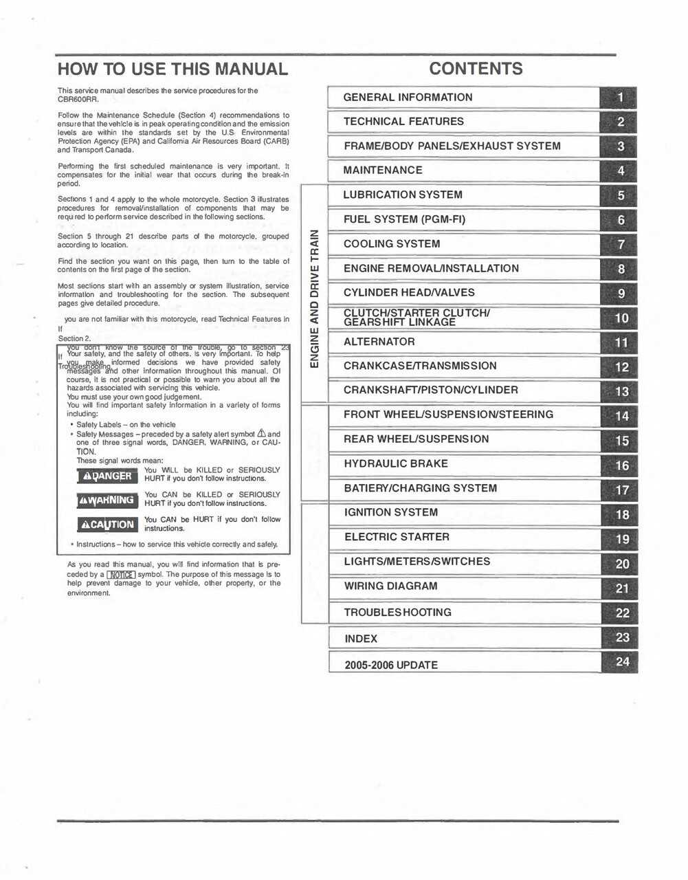 2004 cbr600rr repair manual