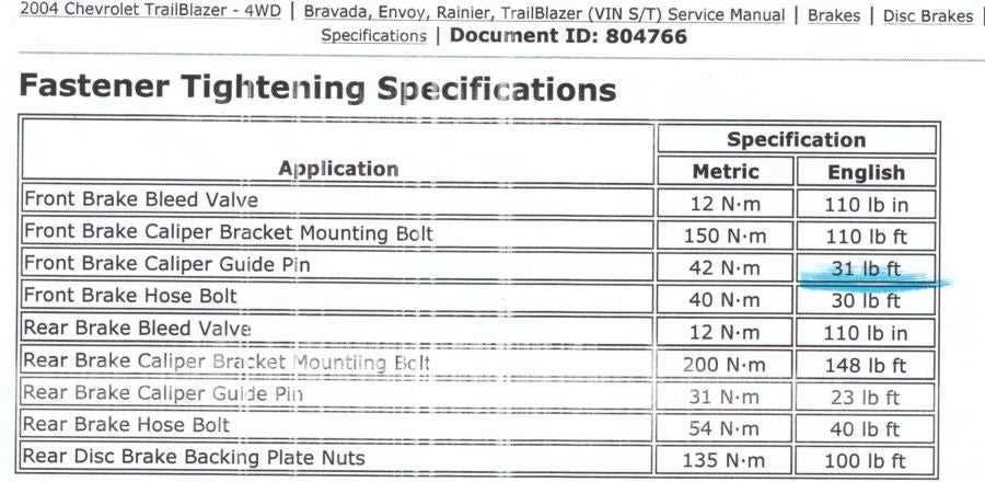 2004 chevy trailblazer repair manual