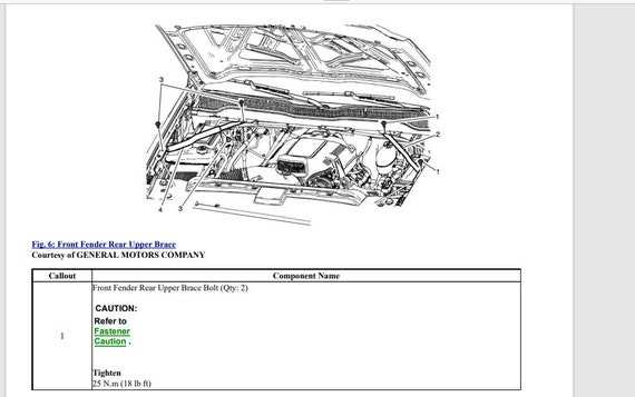 2004 gmc yukon repair manual