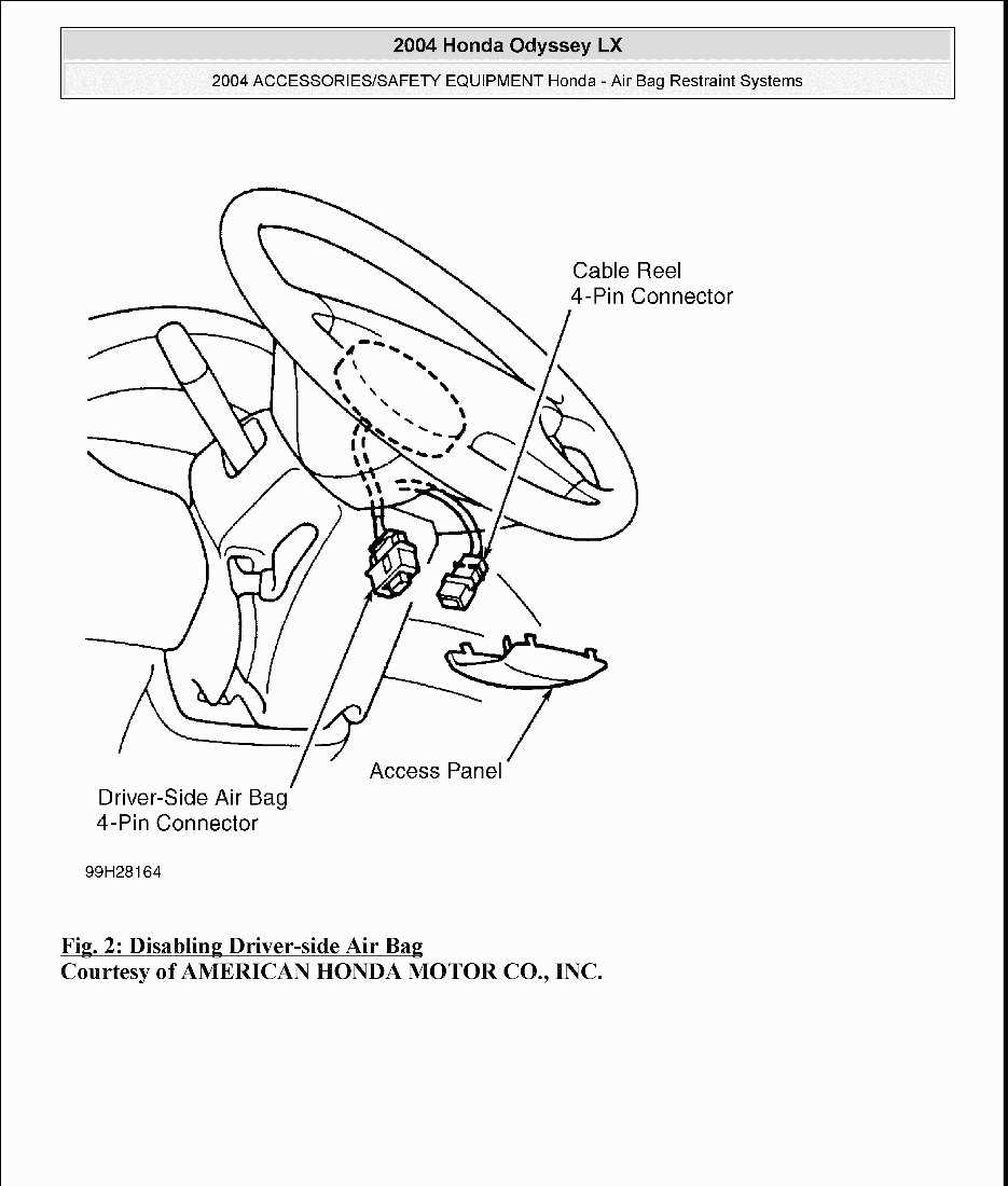 2004 honda element repair manual