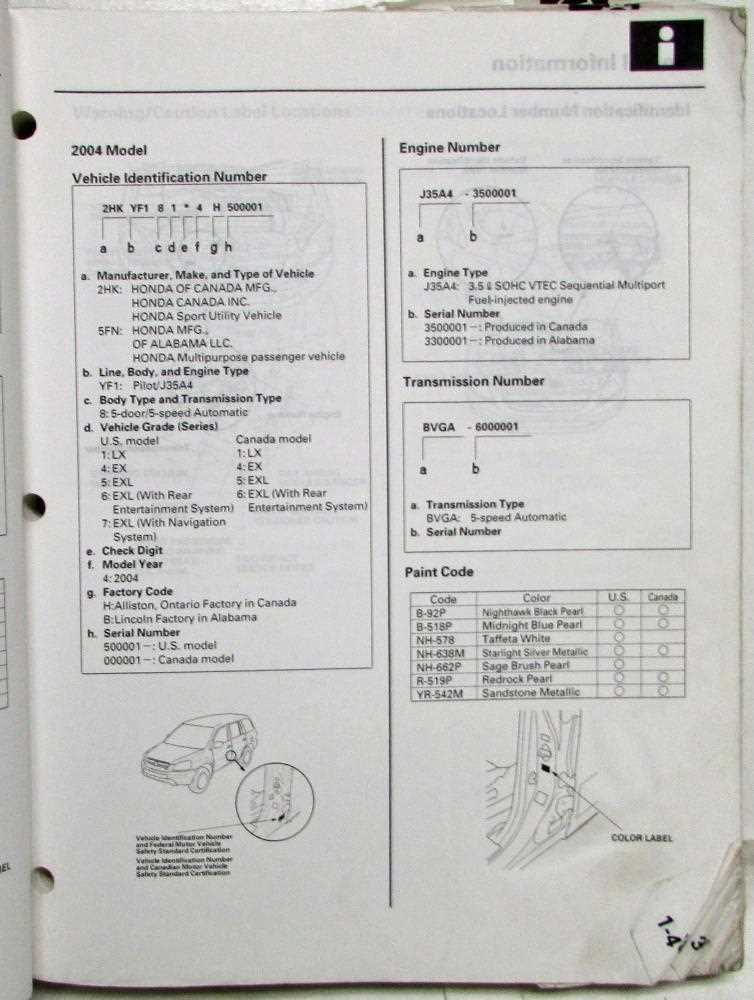 2004 honda pilot repair manual