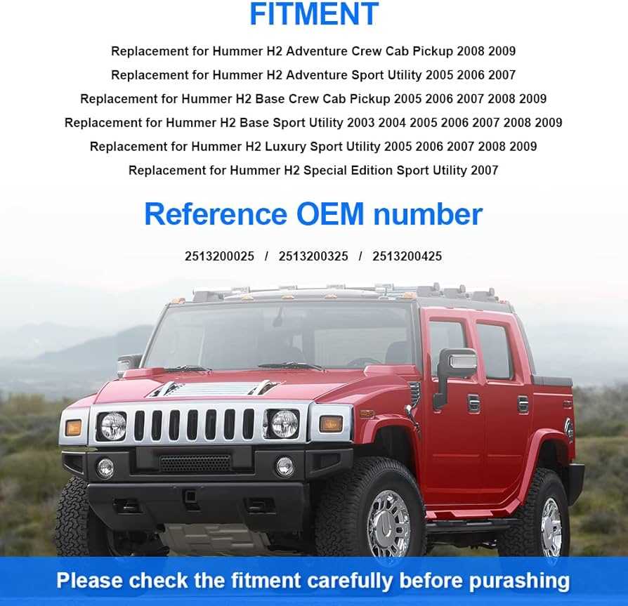 2004 hummer h2 repair manual