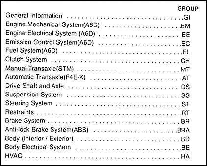 2004 kia rio repair manual