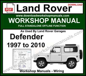 2004 range rover repair manual