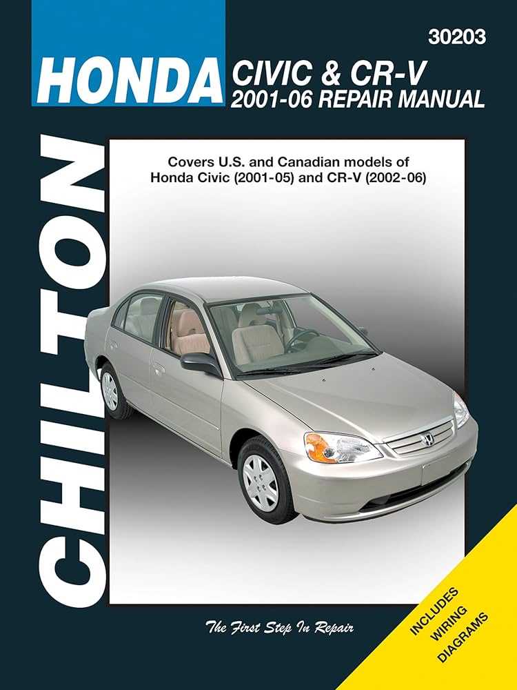 2005 honda civic repair manual