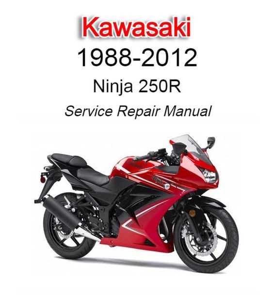 2005 ninja 250 repair manual