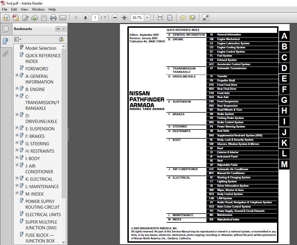 2005 nissan armada repair manual