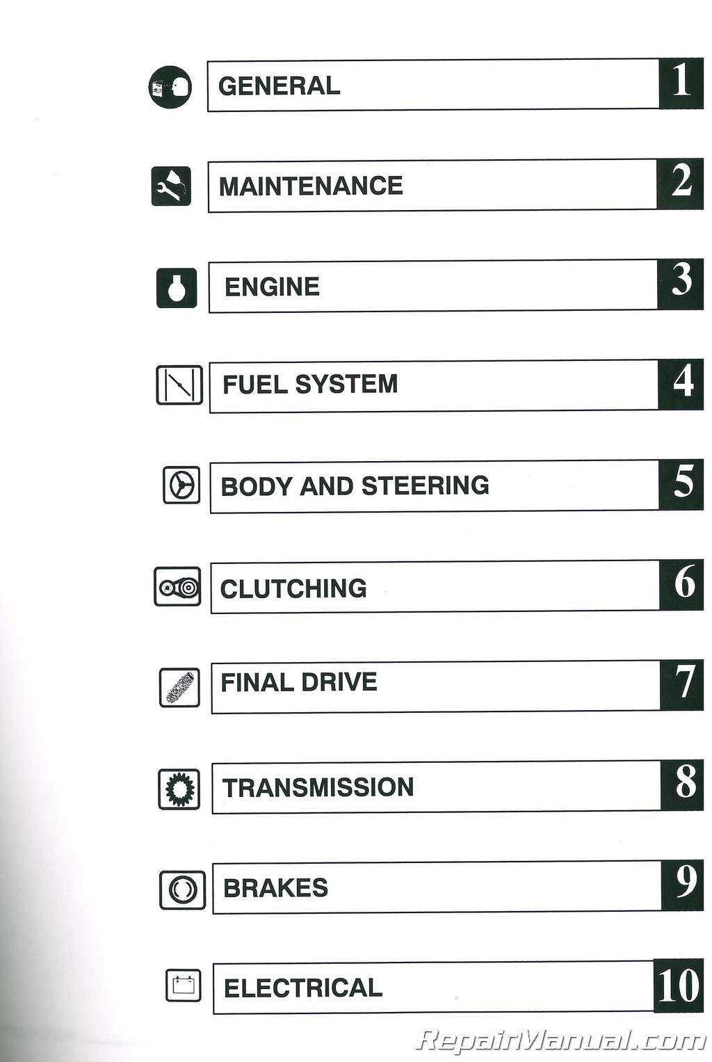 2005 polaris ranger repair manual