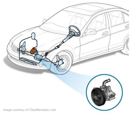 2005 pontiac aztek repair manual