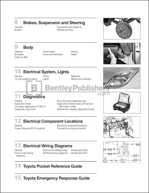 2005 toyota prius repair manual