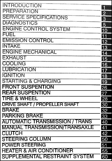 2005 camry repair manual