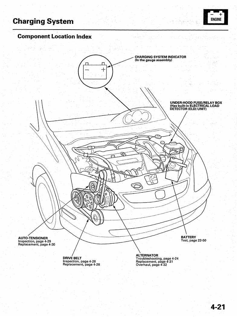 2005 civic repair manual