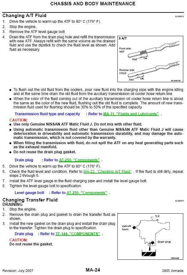 2005 nissan armada repair manual