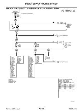 2005 nissan murano repair manual