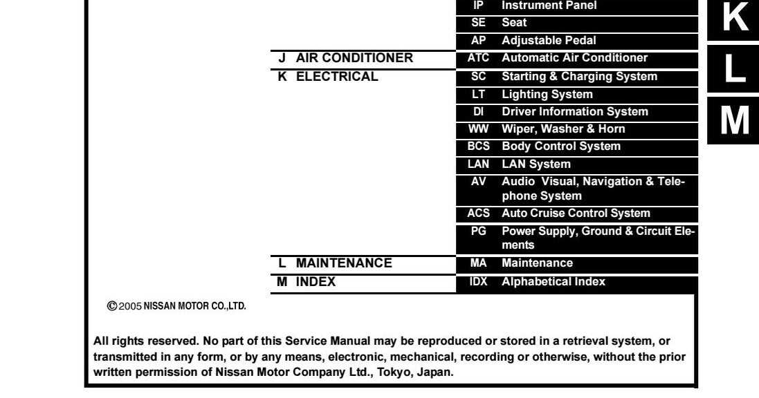 2005 nissan murano repair manual