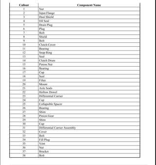 2005 saturn relay repair manual