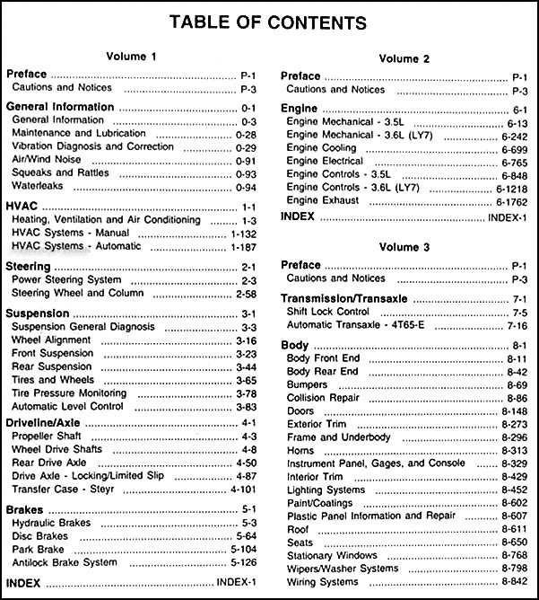 2006 buick rendezvous repair manual