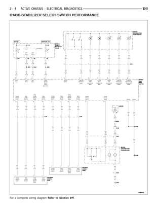 2006 dodge ram 2500 diesel repair manual