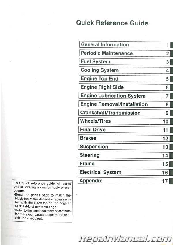 2006 kawasaki kx250f repair manual