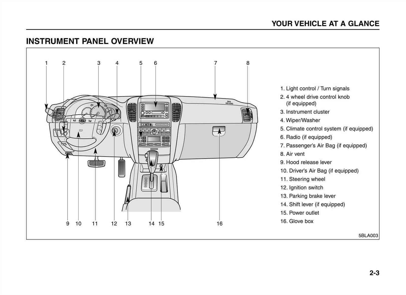 2006 kia sorento repair manual