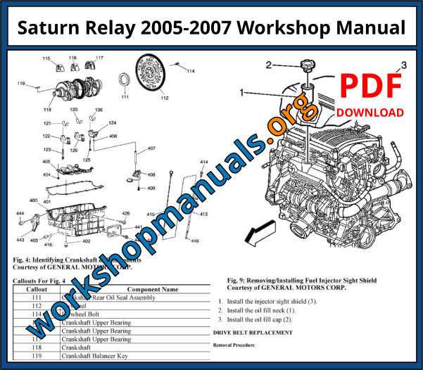 2006 saturn relay repair manual