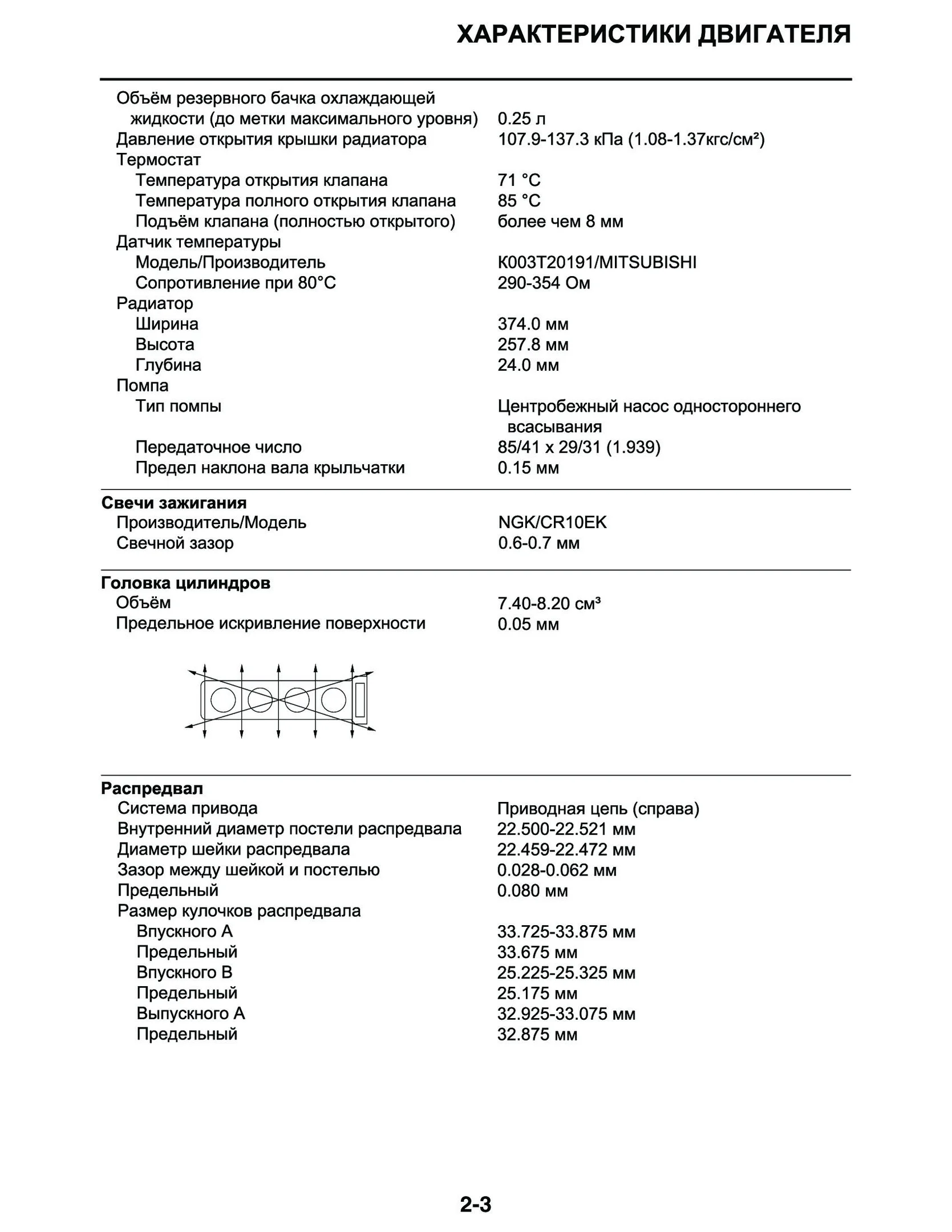 2006 yamaha r6 repair manual