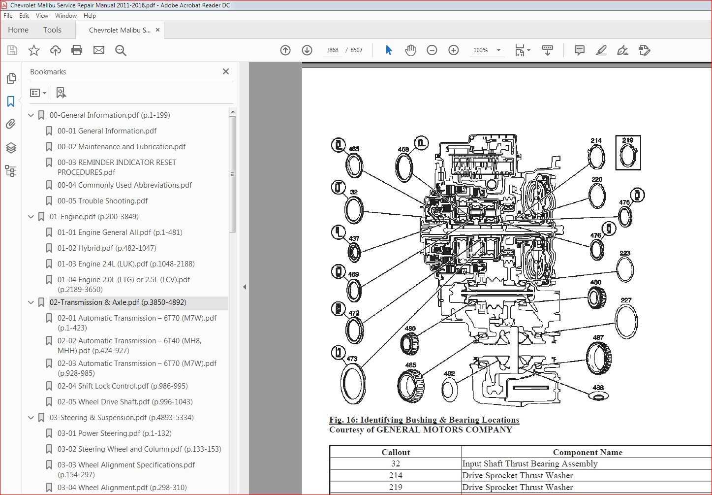 2006 chevy malibu repair manual