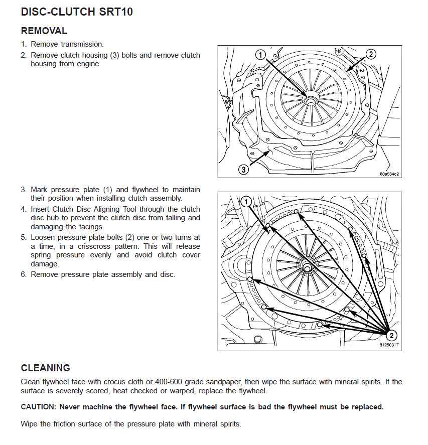 2006 dodge ram 1500 repair manual