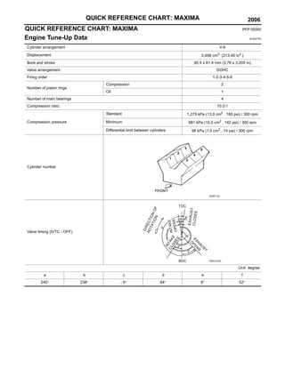 2006 nissan sentra repair manual