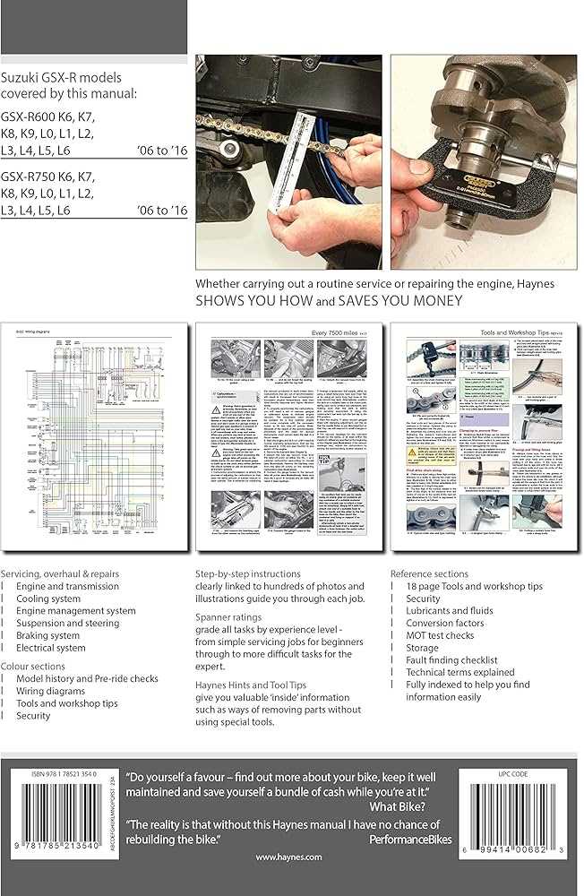 2006 suzuki gsxr 600 repair manual