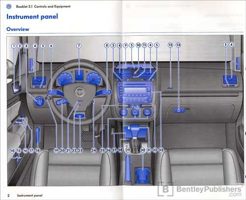 2006 volkswagen jetta repair manual