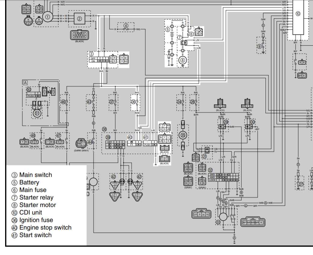 2006 yamaha kodiak 450 repair manual