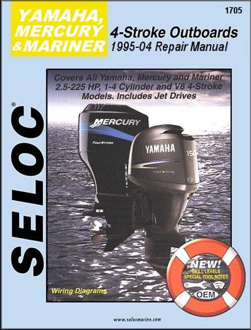 2006 yamaha outboard repair manual