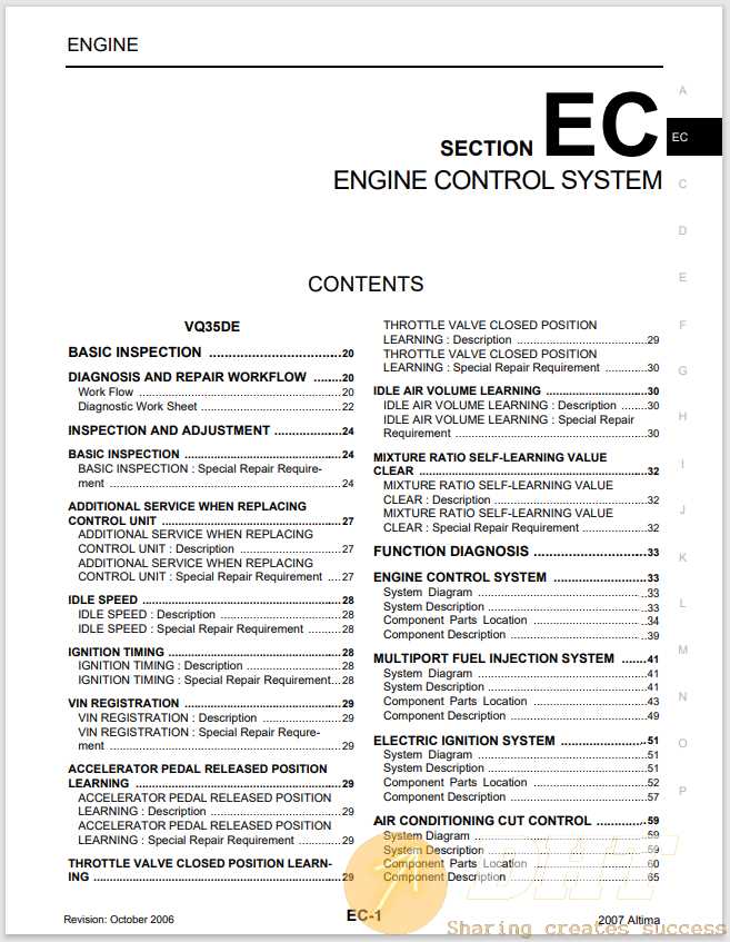 2007 altima repair manual