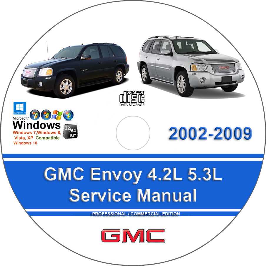 2007 gmc envoy repair manual