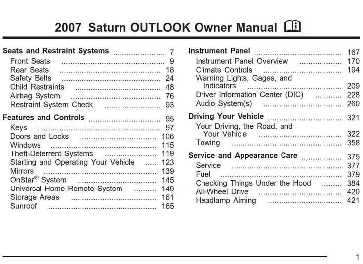 2007 saturn outlook repair manual