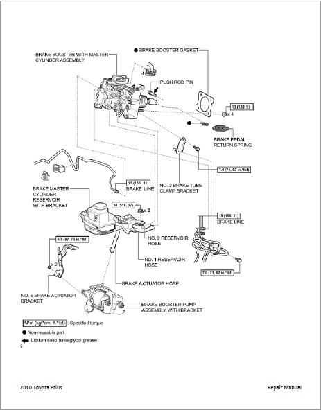 2007 toyota prius repair manual