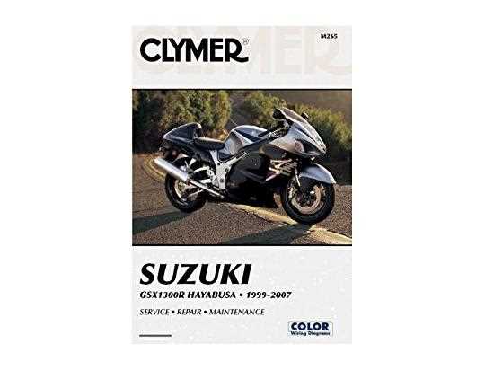 2007 gsxr 600 repair manual