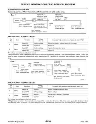 2007 nissan titan repair manual