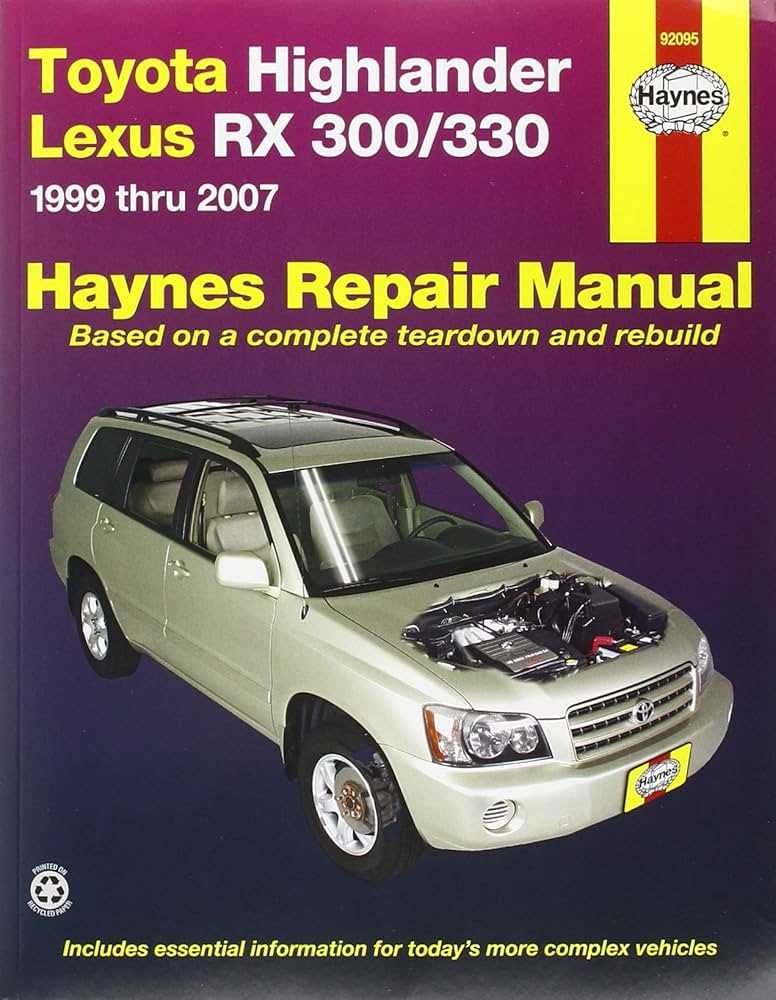 2007 toyota highlander repair manual