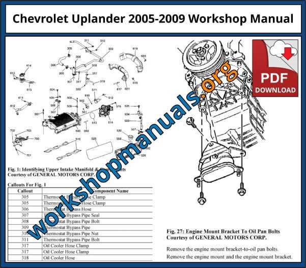 2008 chevy uplander repair manual