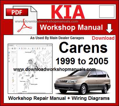 2008 kia sorento repair manual