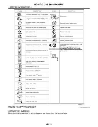 2008 nissan quest repair manual