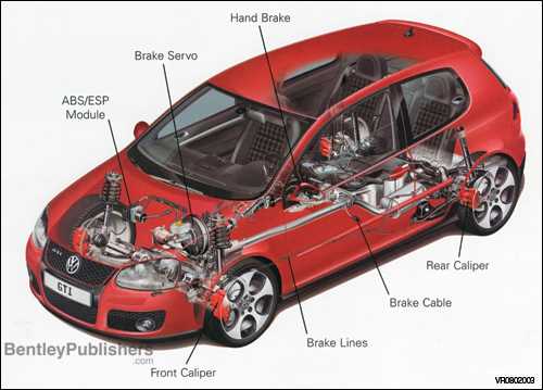 2008 jetta repair manual