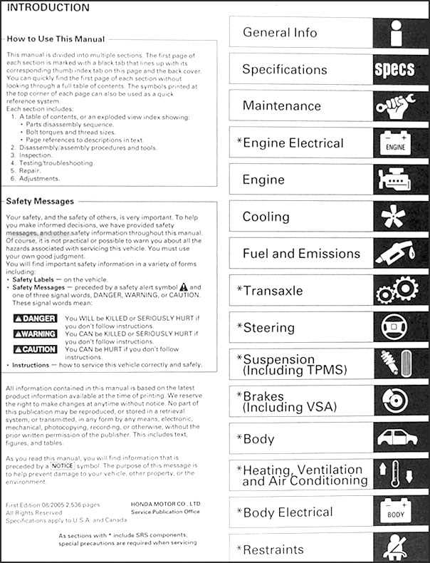 2008 mdx repair manual