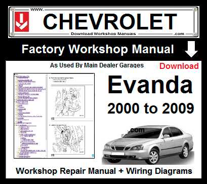 2009 chevy aveo repair manual