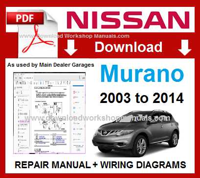 2009 nissan murano repair manual