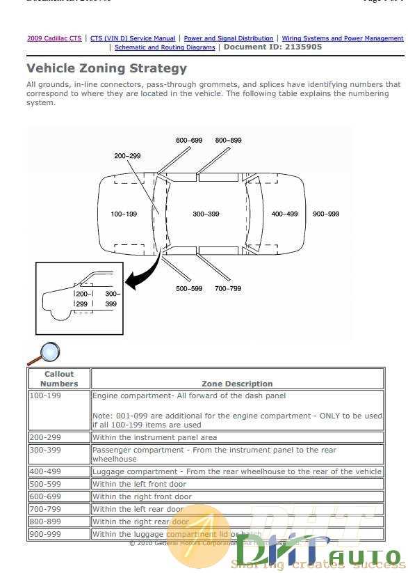 2010 cadillac cts repair manual